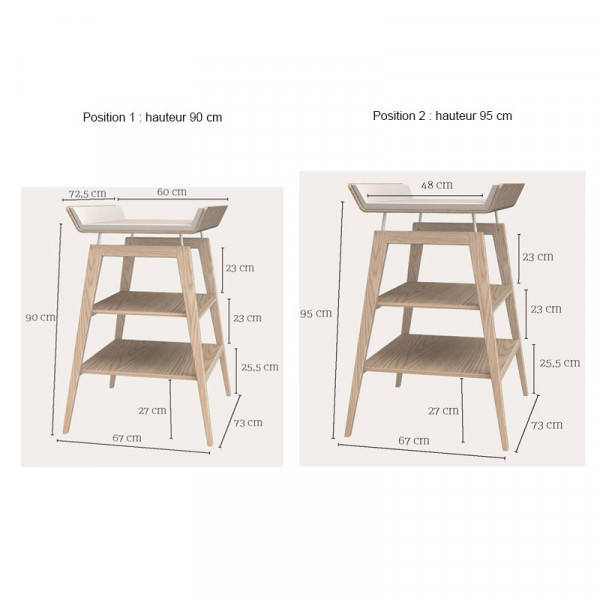 2 positions : table à langer avec tiroir Linea